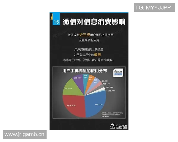 数据分析探讨V5灵活性表现及其对业务决策的影响分析 数据分析探讨V5灵活性表现及其对业务决策的影响分析